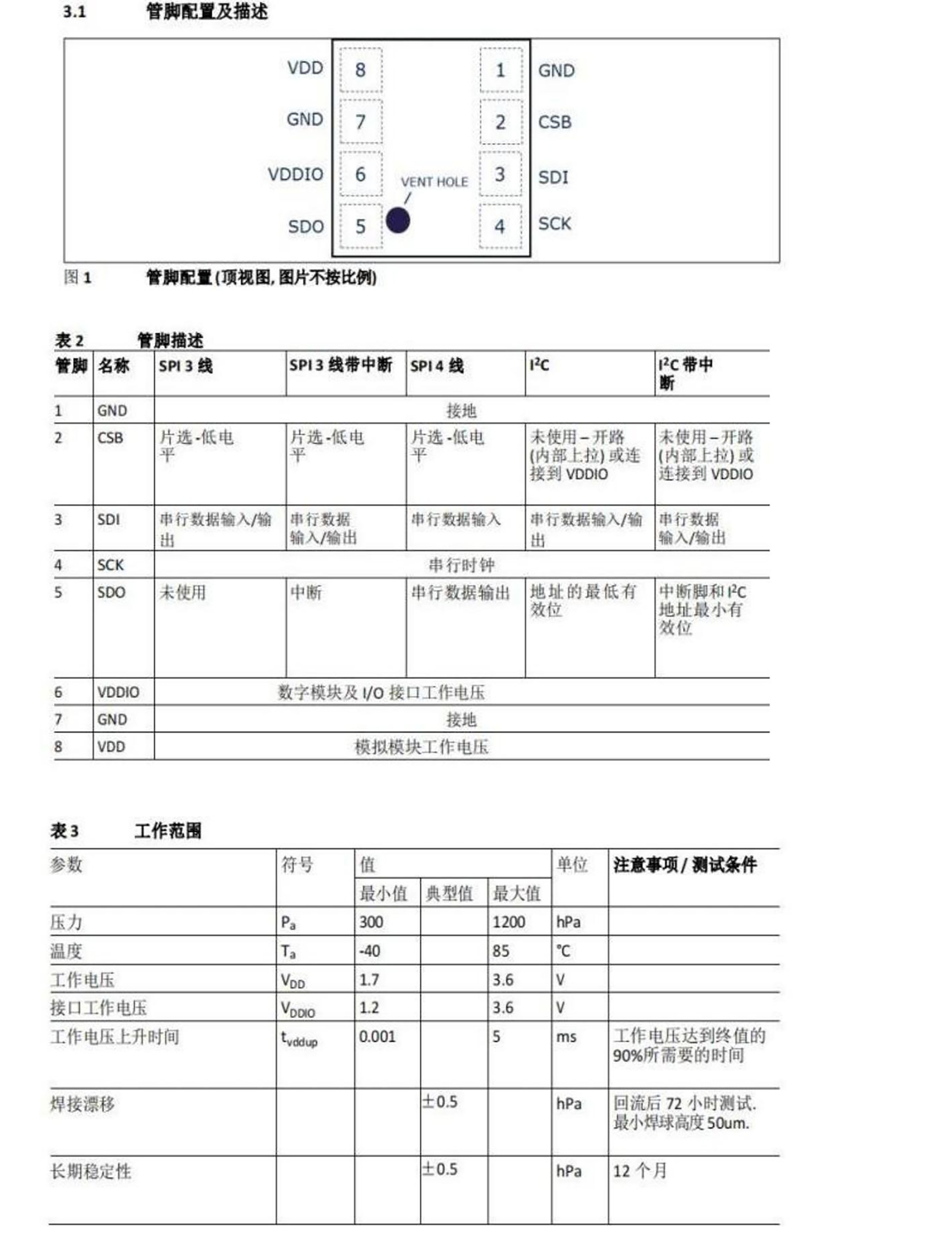 無人機傳感器產品介紹_05(1)-01.jpg